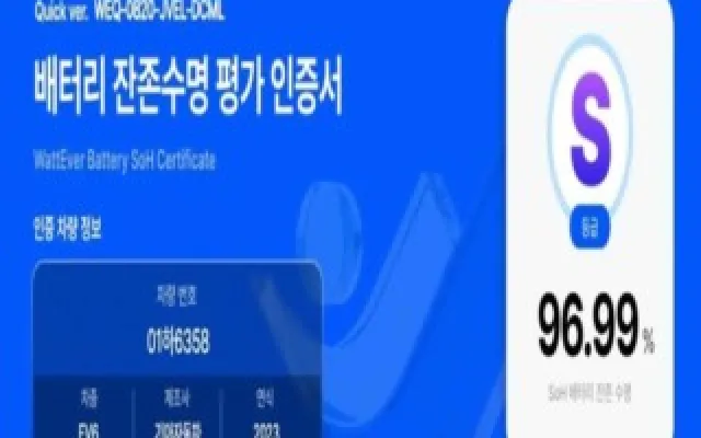 더뉴EV6 중고차 EV6 롱레인지 매물 사진 2 - 2022/12 48,306km